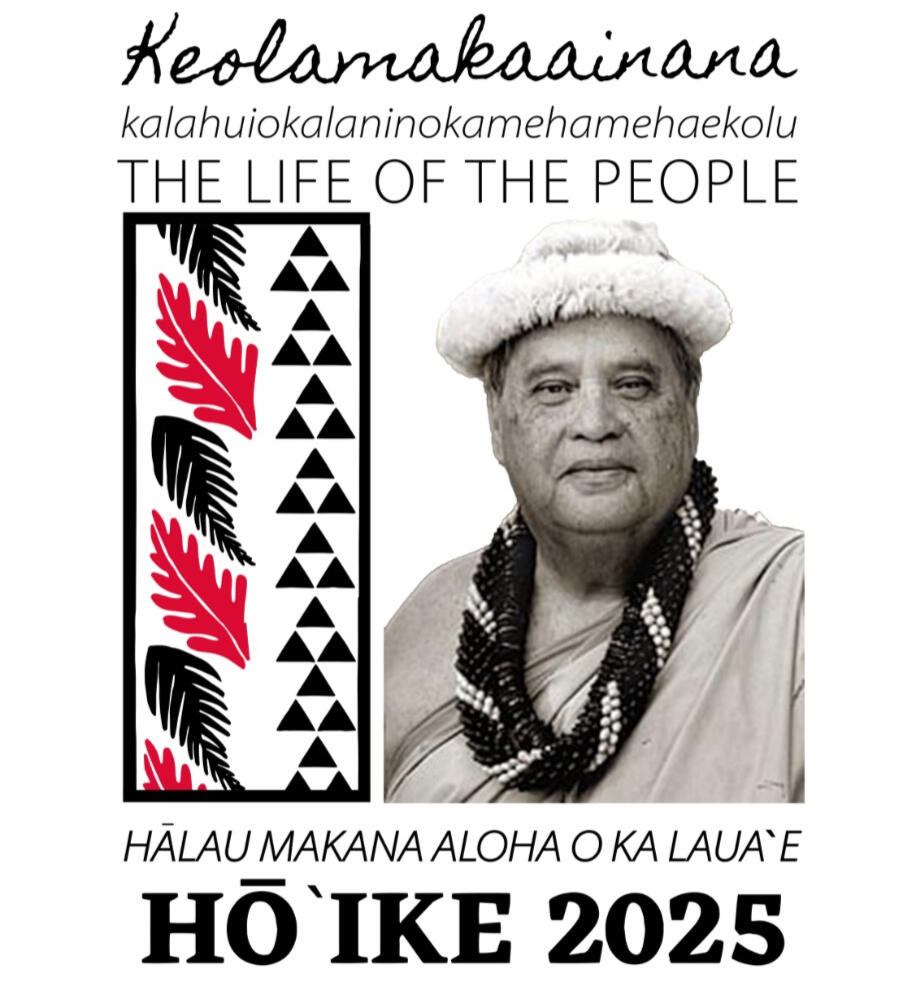 Keolamakaainana Hoʻike 2025